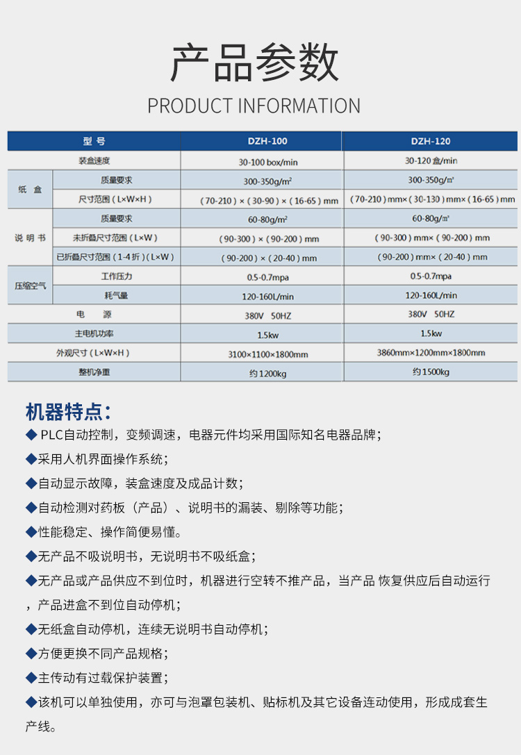 装盒机详情页2_03